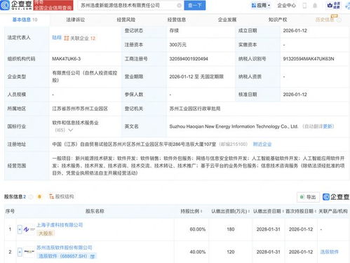 浩辰軟件聯合成立新能源信息技術公司，AI與網絡安全雙輪驅動未來能源革新
