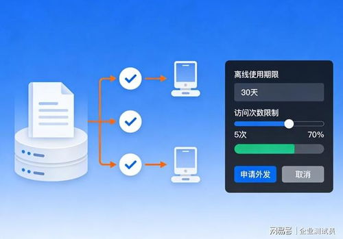 文件加密教程 2025年7款超實用加密軟件，經典好用不踩雷